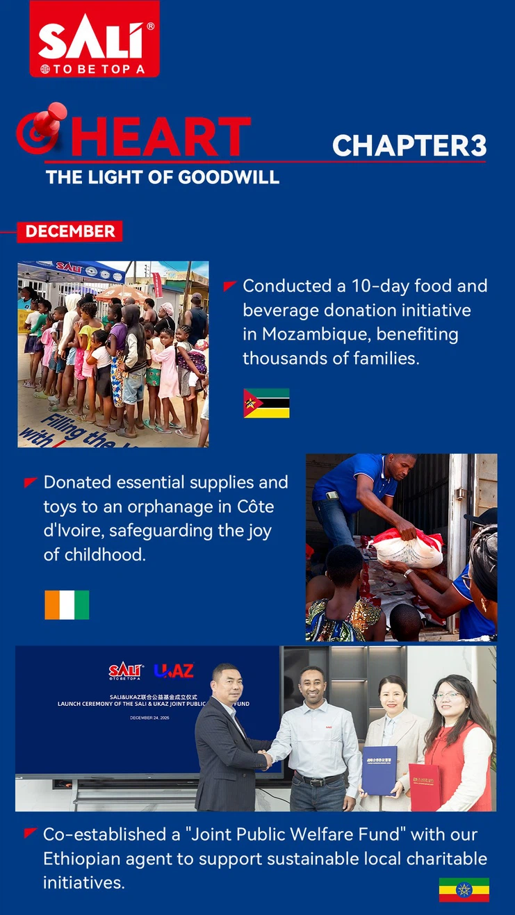 60651539612864358235139975840742066369051197n 60651539612864358235139975840742066369051197n